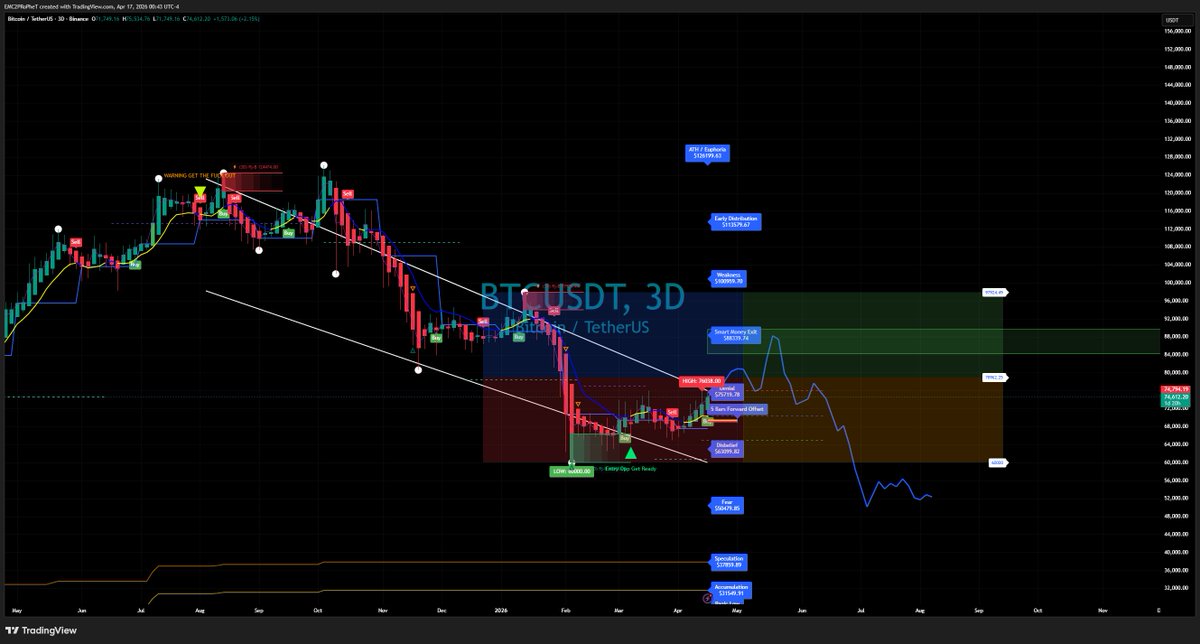 💎APFK_ASIAN PICASSO💀GeN!3_1337💎 tweet media