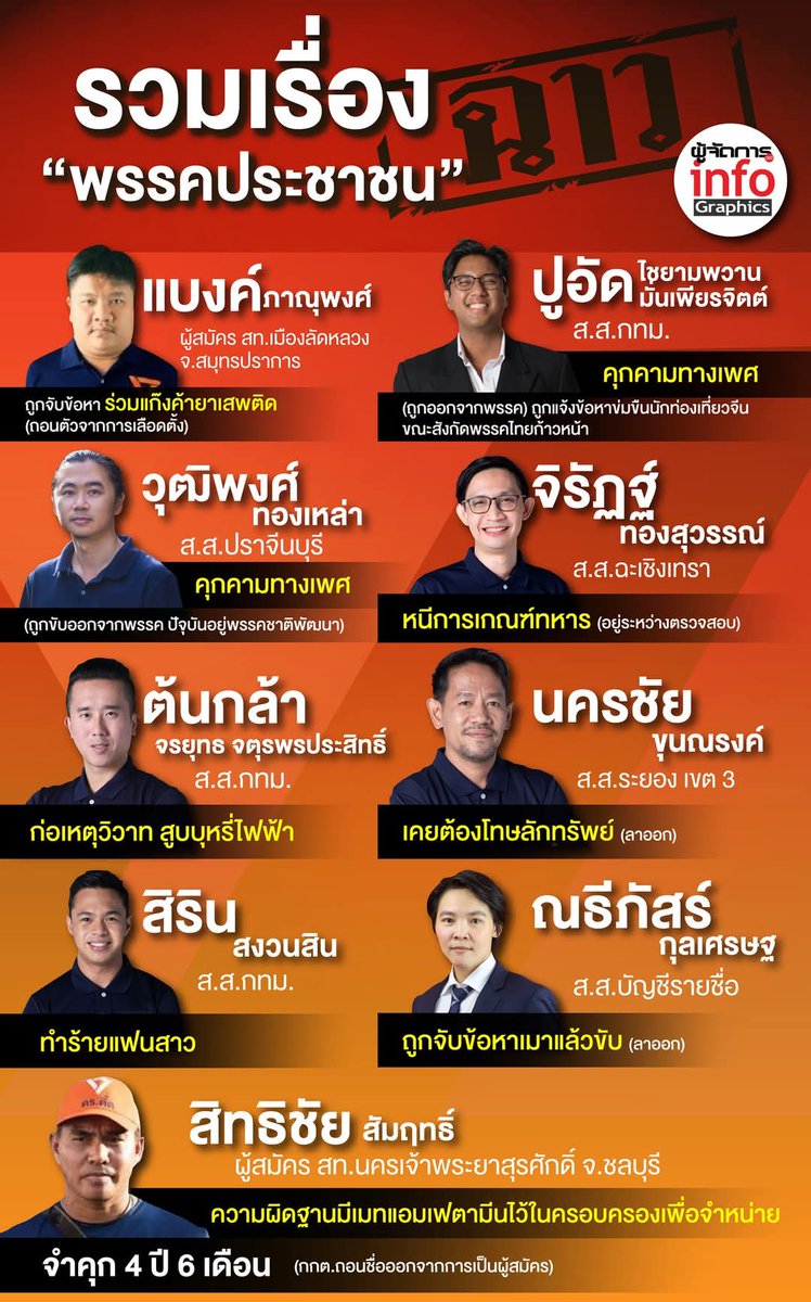 ใจเขา ใจเรา tweet media