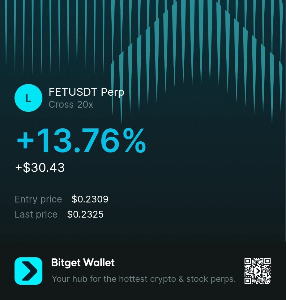 BNB Astronaut 🔶️ tweet media