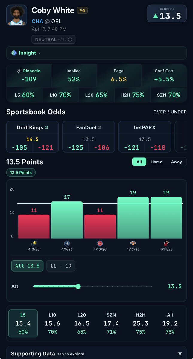 Ka$hy💰 tweet media