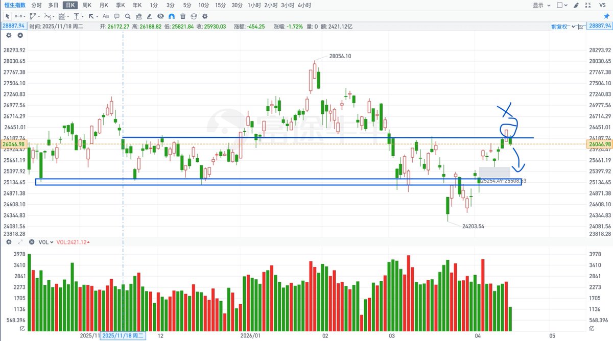 秋生trader tweet media