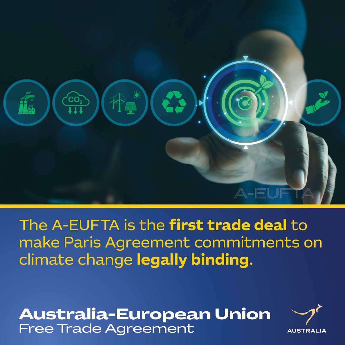 DFAT Trade Talk 🇦🇺 tweet media
