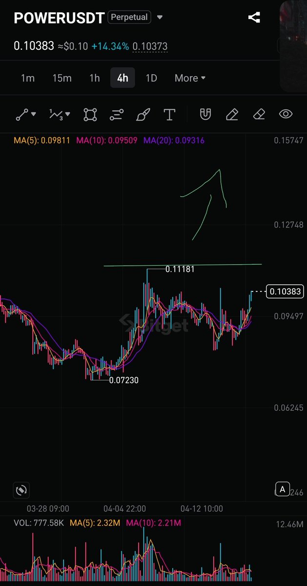 CryptoAlexTrade tweet media