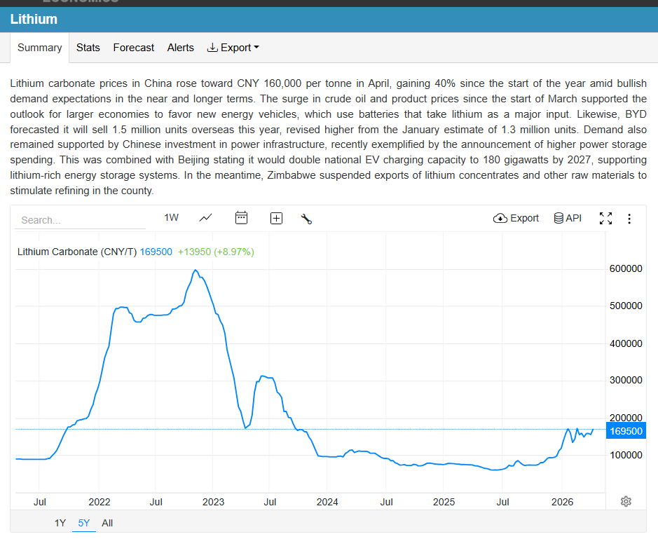Chris Meder tweet media