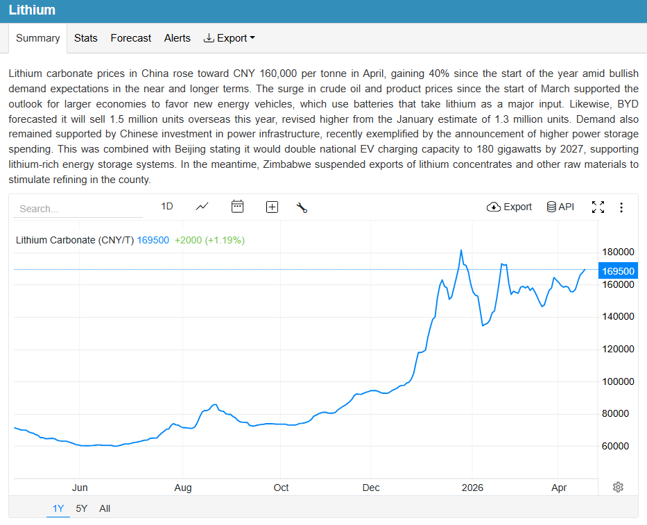 Chris Meder tweet media