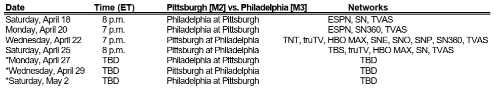 DaveMReports's tweet photo. 🚨BREAKING:🚨
The Entire #Flyers Playoff Schedule vs #Penguins
#StanleyCup #BattleofPA #LetsGoFlyers #NHLPlayoffs https://t.co/5KYh0rdD8w