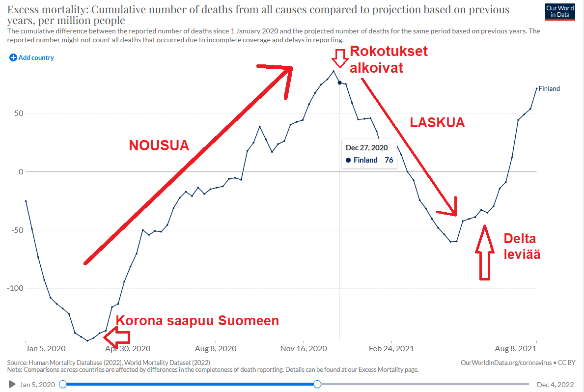 Mikko Korhonen tweet media
