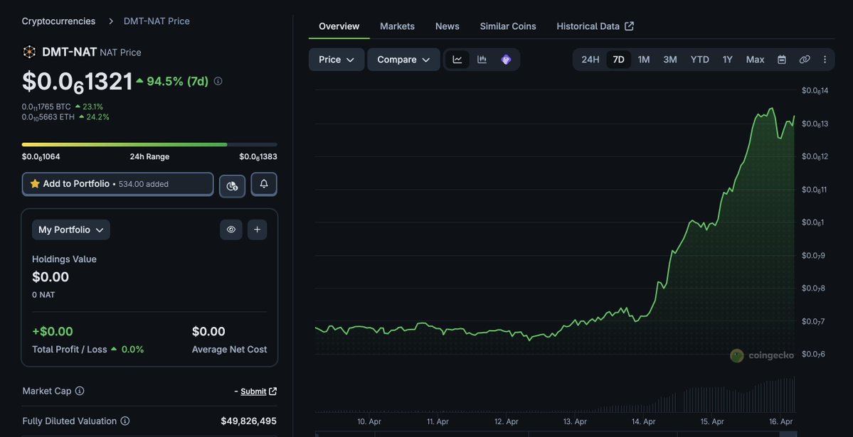 ᴛʜᴇ ʙʟᴏᴄᴋ ʀᴜɴɴᴇʀ Podcast | 91.bitmap 🟧 tweet media