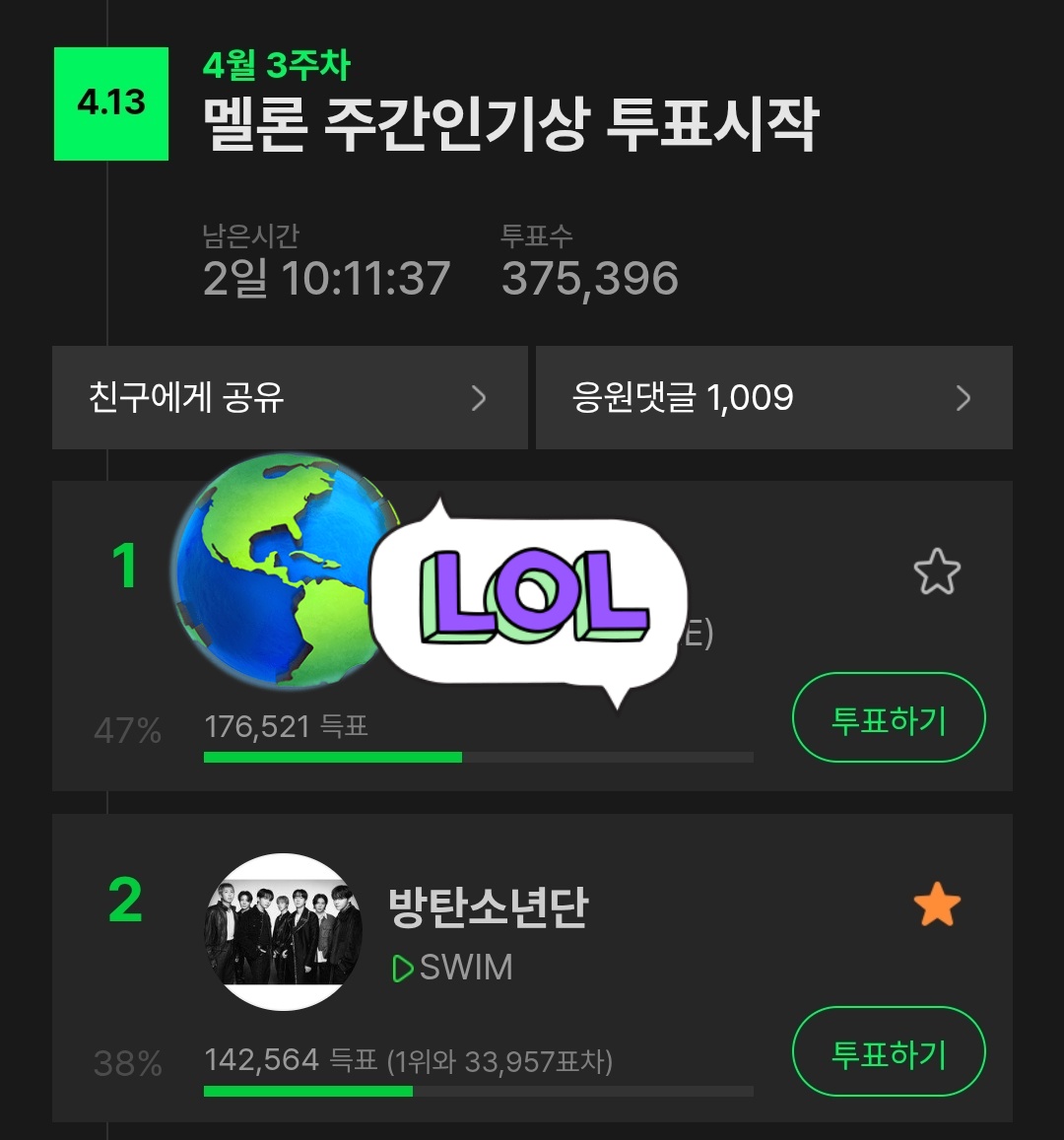 juicy_sammy's tweet image. 🍈 주간인기상 툽 오늘두 함께해요 💜🙋🏾‍♀️
현재 2위🤧 오늘두 잊지말기요🙏
into.melon.com/weeklyaward
#AlwaysWithBTS #BTSARMY