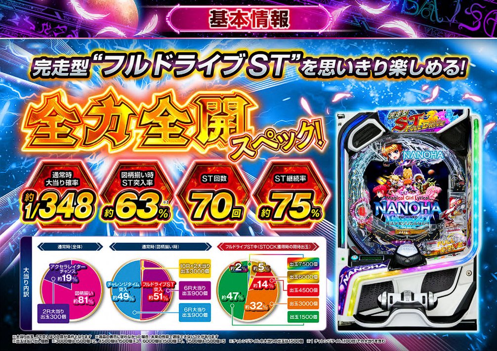 パチンコ・パチスロ.com tweet media