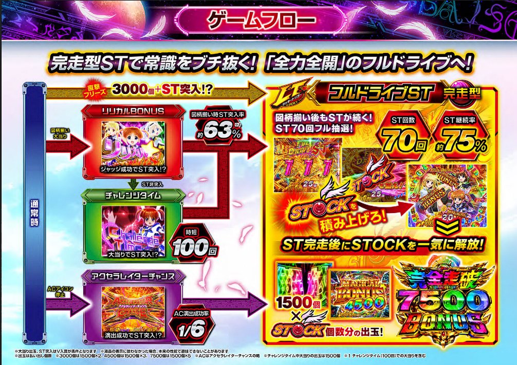 パチンコ・パチスロ.com tweet media