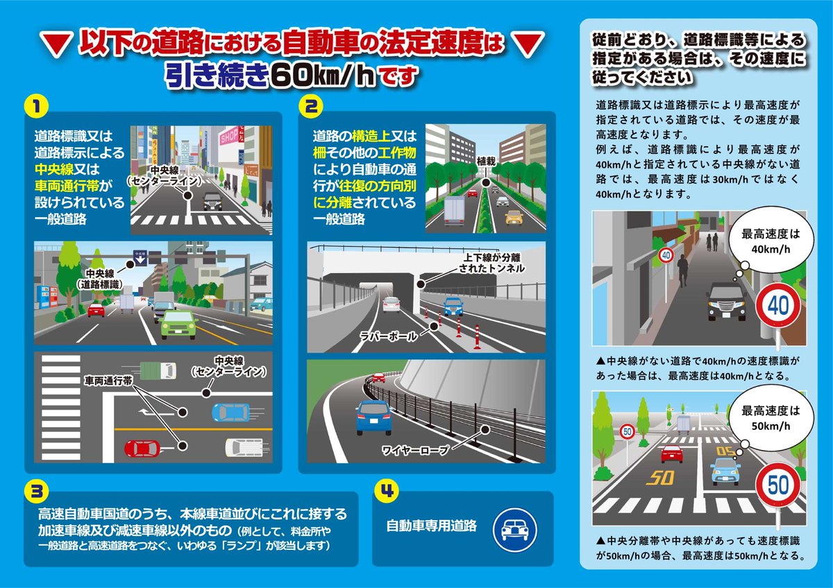 交通規制課】 令和8年9月1日から、生活道路における自動車の法定