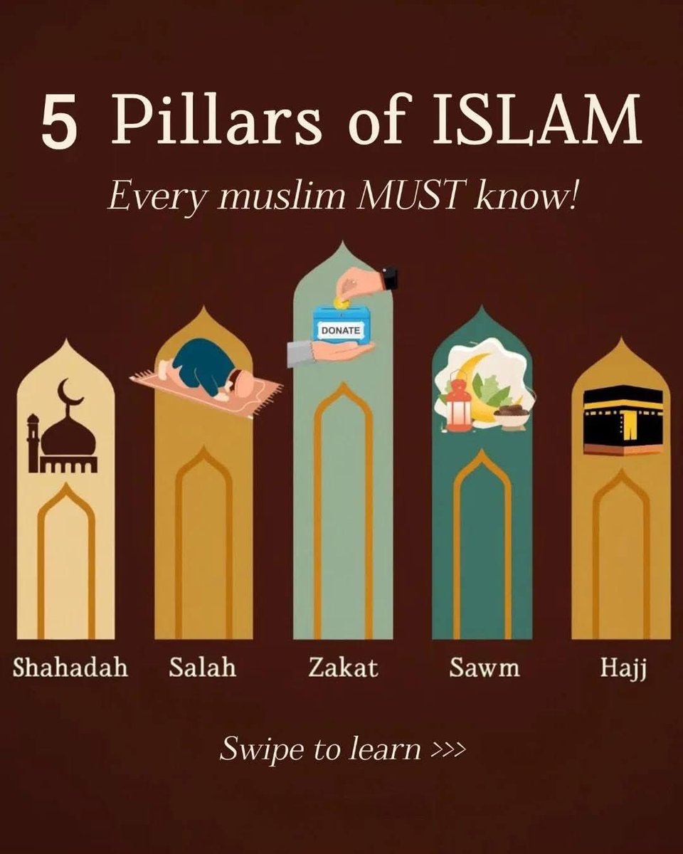 pulseby_M's tweet photo. 5 Pillars Of Islam ☪️ 

—THREAD 🧵 https://t.co/9sKKC7xRWW