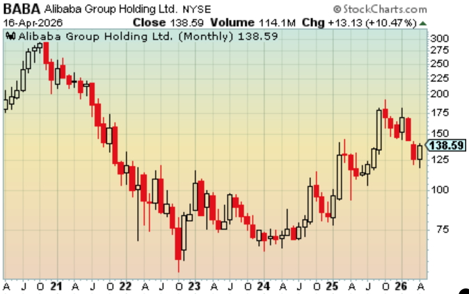 Swiss Knife Investor tweet media