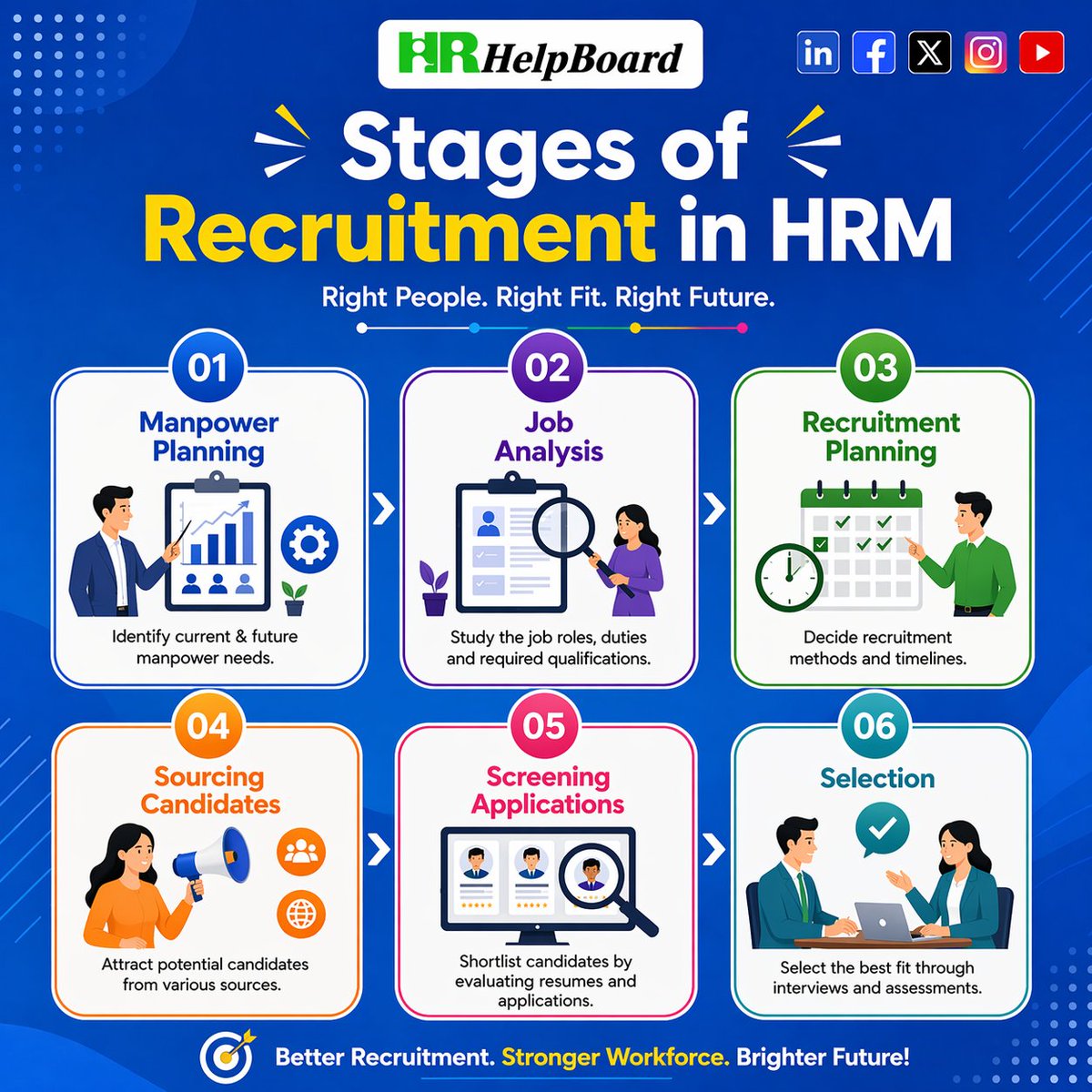 Hrhelpboard tweet media