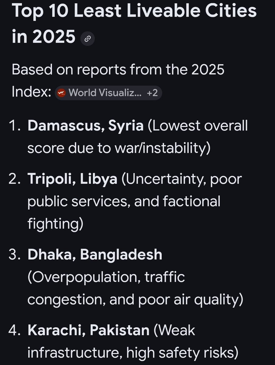 KashifKhan2025's tweet image. No marking lanes on any of the so called "new roads" most if which will last one rainy season. Also see the broken infrastructure in the background. Cant even do propaganda.
#Karachi was listed as the 4th worst city in world for liveability thanks to your theiving family and PPP.