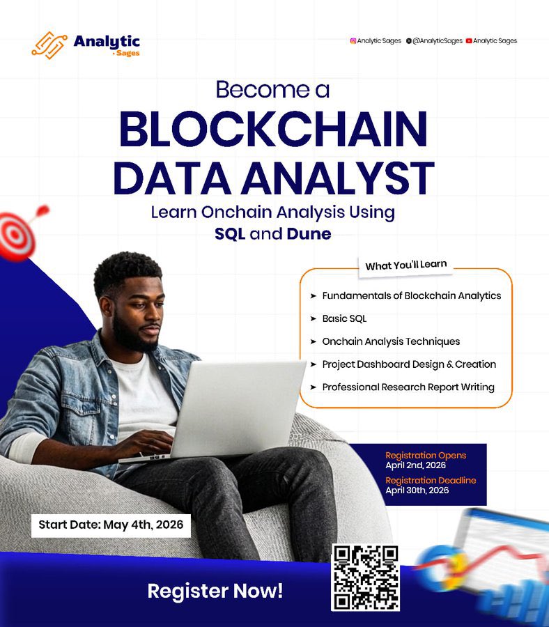 CryptoPanda || 🧡 ₿ || (♟️,🔥) tweet media