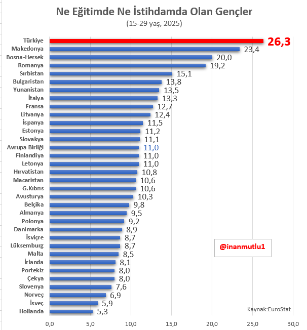 inan mutlu tweet media