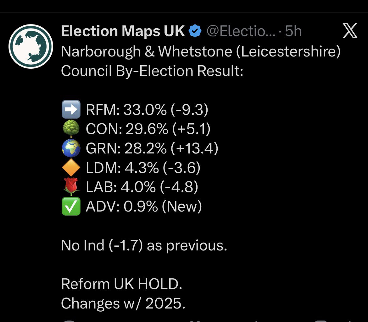 Kevin Schofield tweet media
