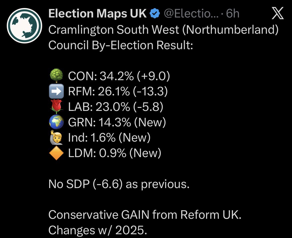 Kevin Schofield tweet media