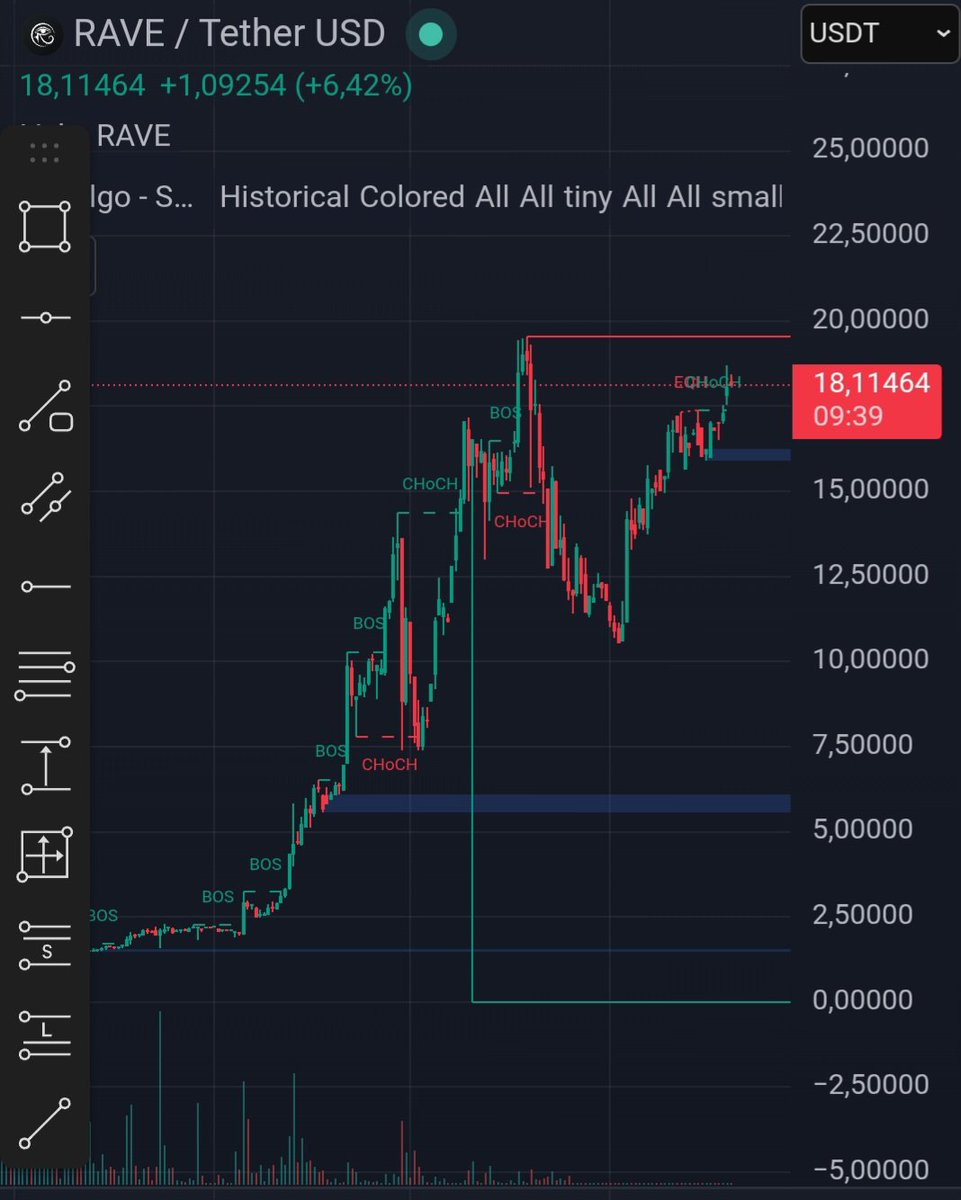 ✞ 尺ɪㄈнΛ尺Ð ✞ tweet media