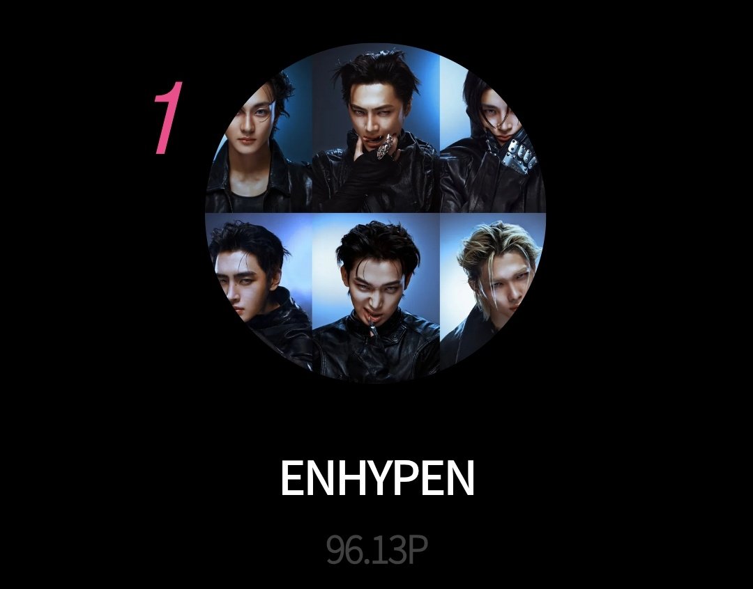 ENHYPEN VOTING TEAM tweet media