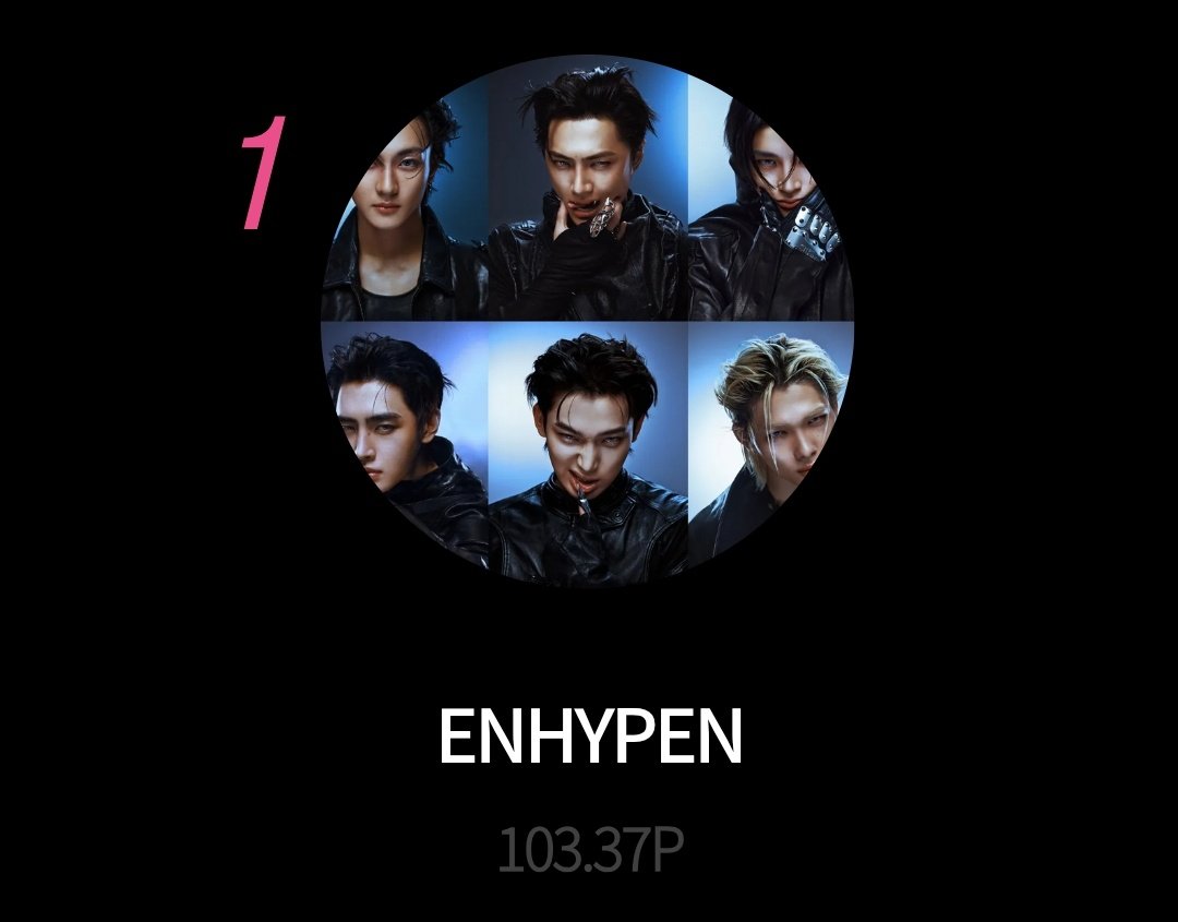 ENHYPEN VOTING TEAM tweet media