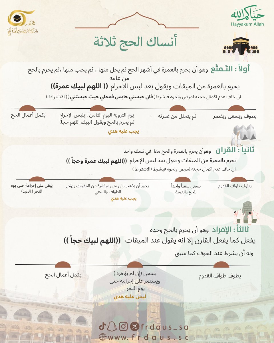 شركة الفردوس المتحدة للحج tweet media