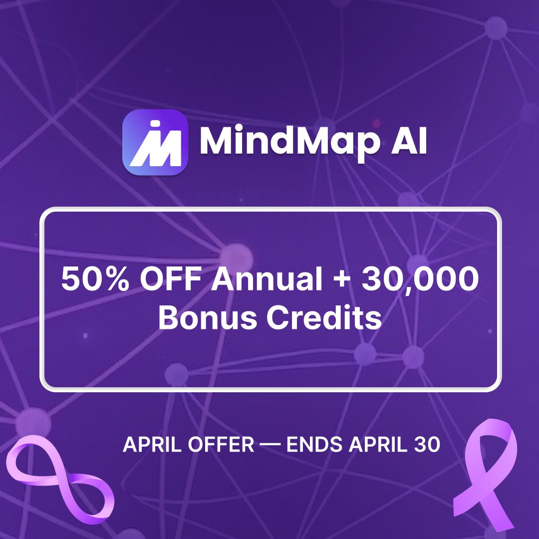 MindMap AI tweet media