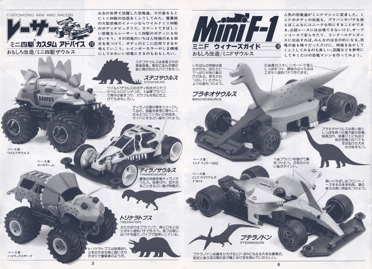 velvet32491997's tweet image. #恐竜の日
#ミニ四駆
#mini4wd
#ミニF
#miniF