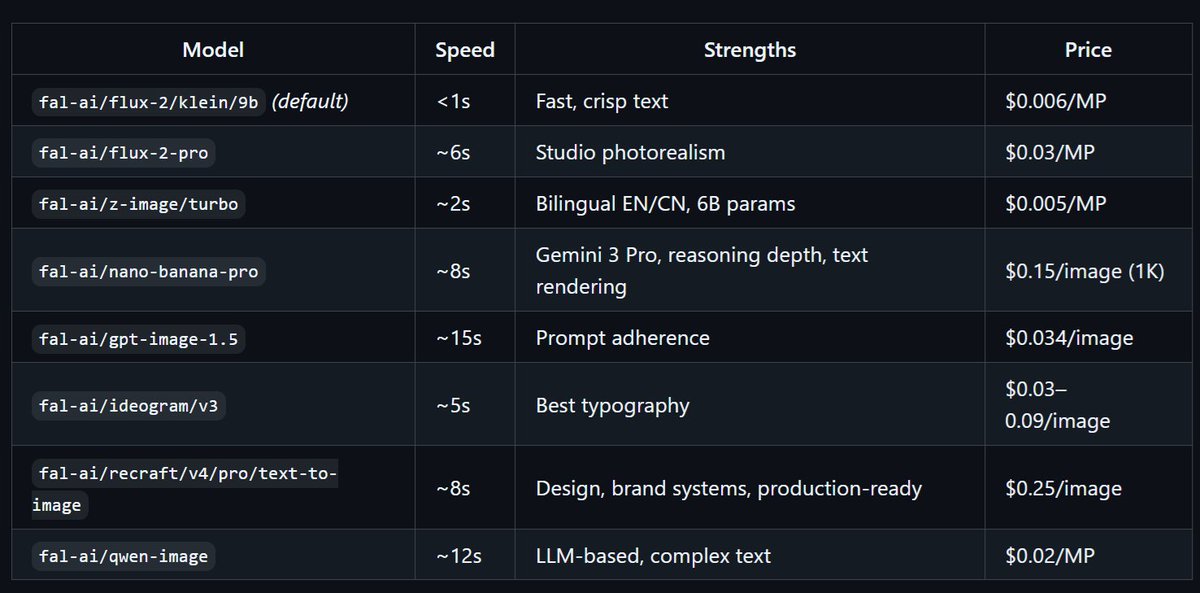 Nous Research tweet media