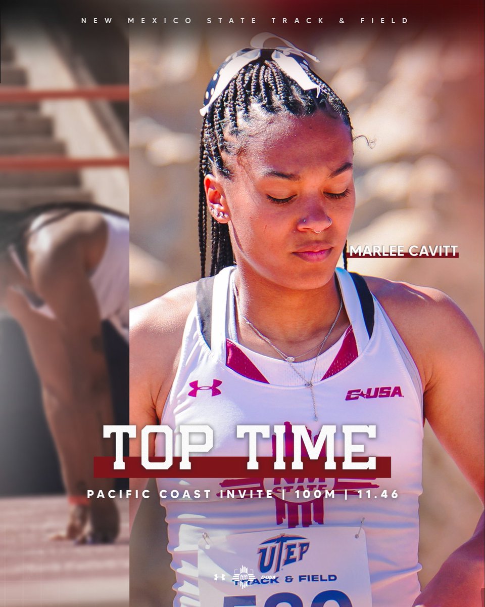 NM State XC/T&F tweet media