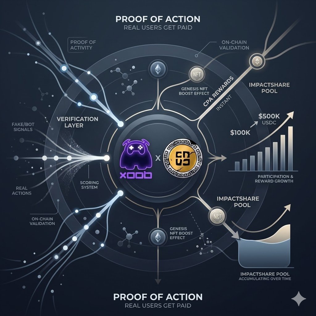 Mad Magic Sol 🥇🐬TermMax tweet media