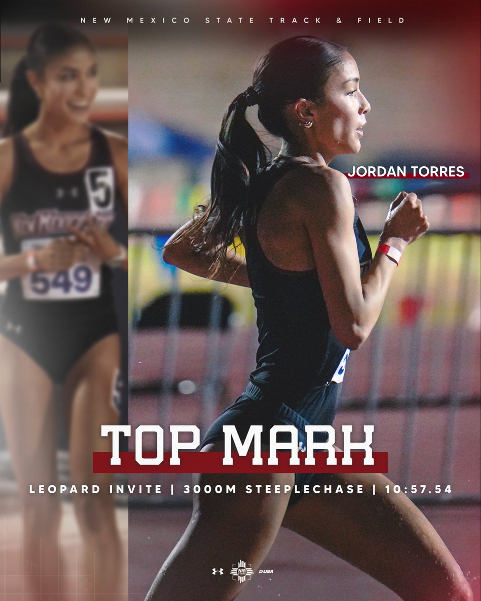 NM State XC/T&F tweet media