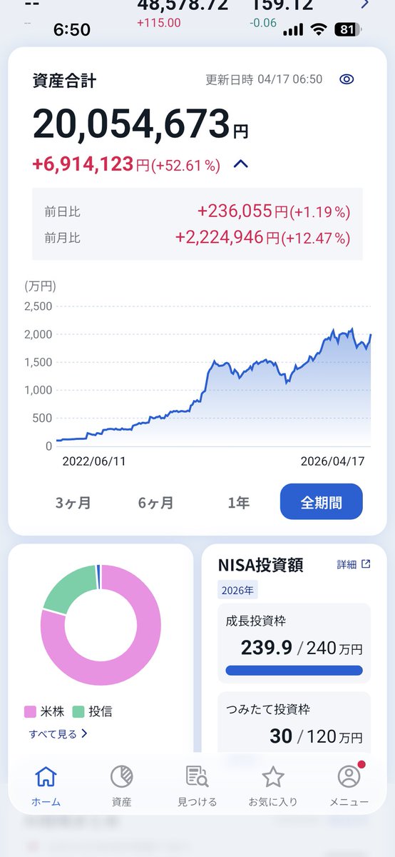 三生万物 主妇投资者🥰 tweet media