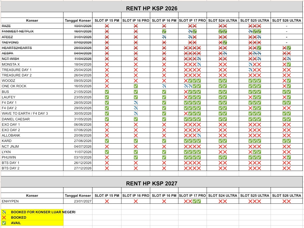 RENT HP FOR LUAR & DALAM NEGERI (Iphone&Samsung) tweet media