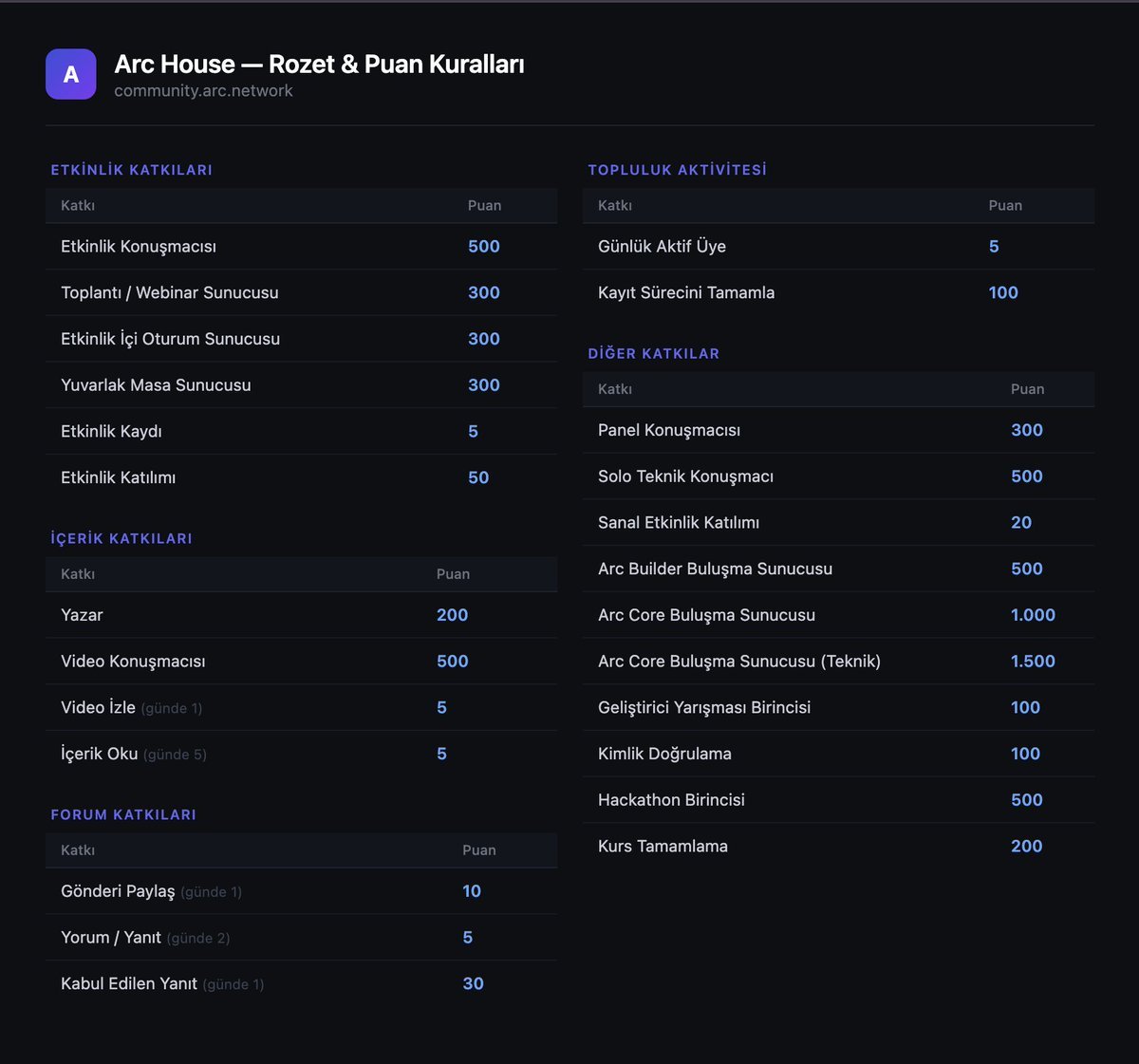 Fenas Kripto tweet media