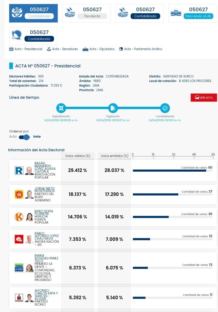 Un Chasqui del Bicentenario tweet media