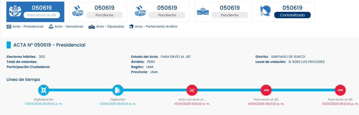 Un Chasqui del Bicentenario tweet media