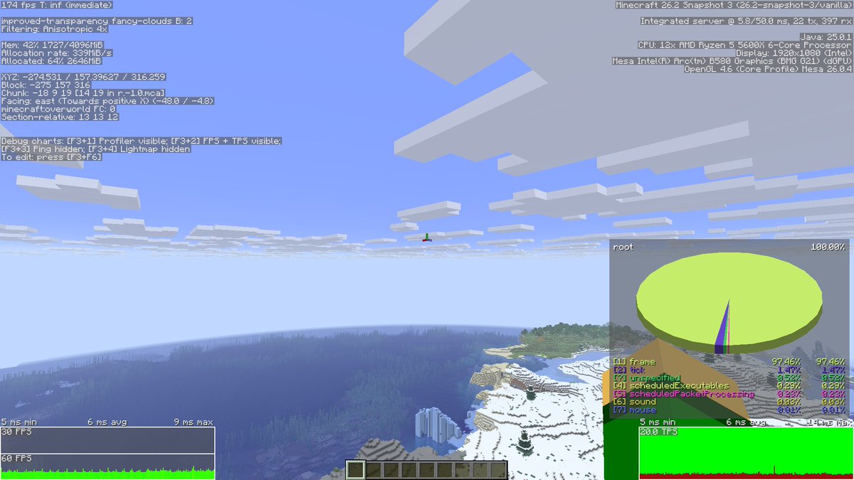 🐝🇬🇷 tweet media