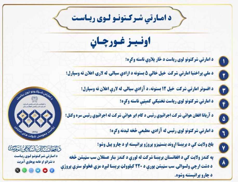 رفیع الله معصوم tweet media