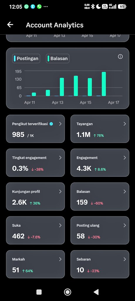 Defri Algadry tweet media