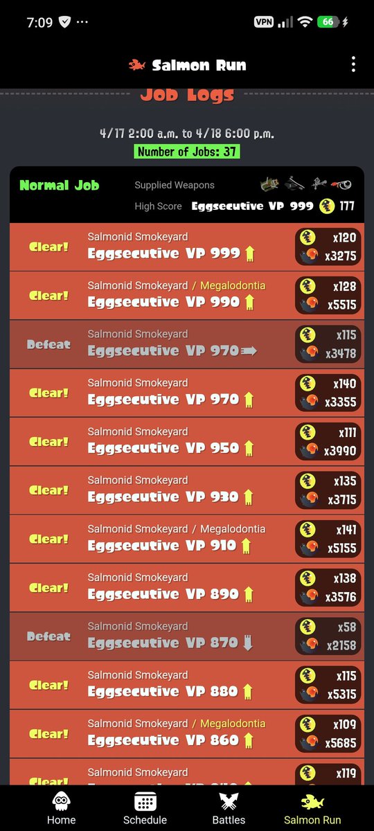 MediumWoomy's tweet photo. 999 ☺️. Not planned. But was fun ☺️ https://t.co/U0sF8J1m5d