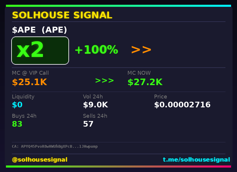 SolHouse Signal tweet media
