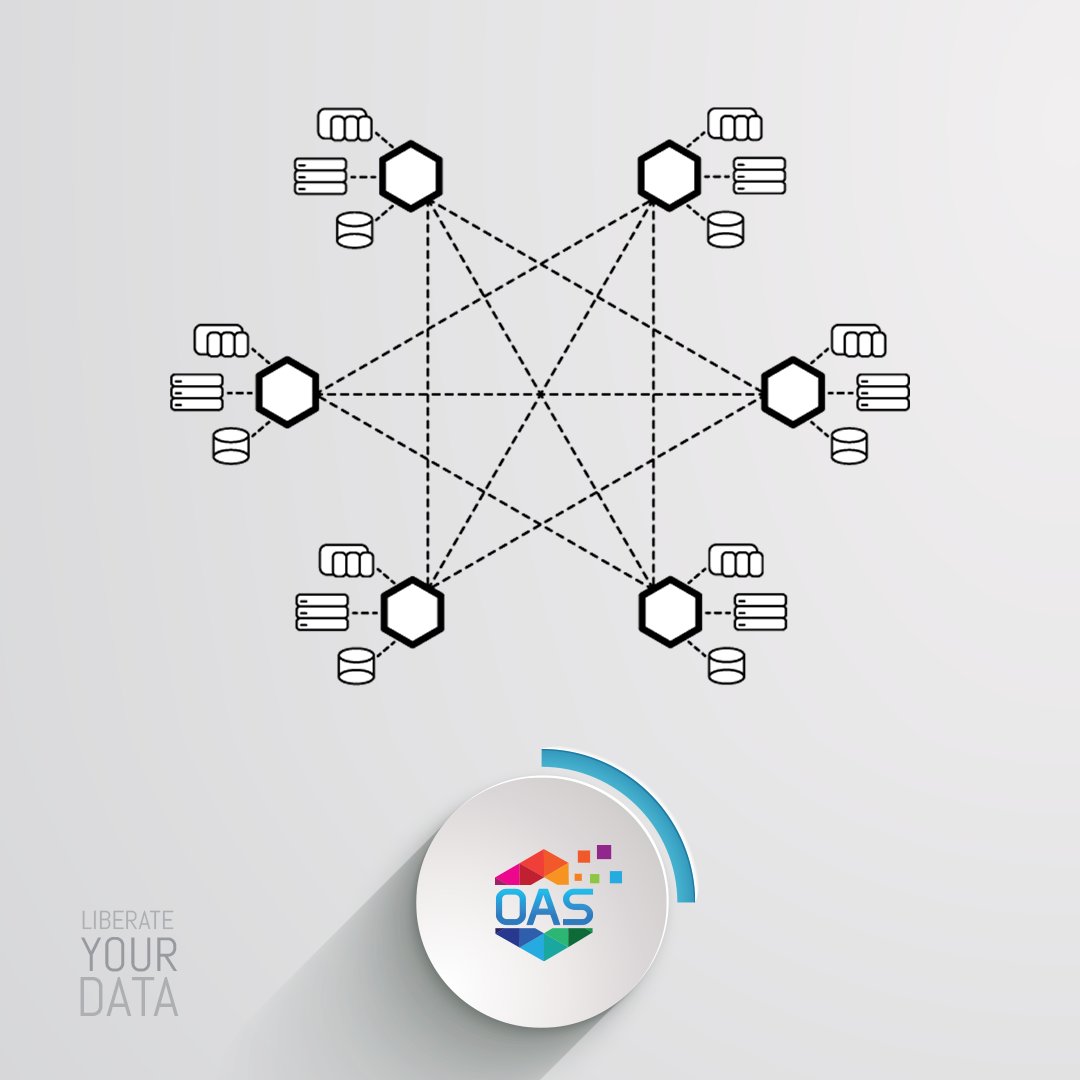 opcSoftware's tweet image. Interconnect OAS servers for load balancing, failover, data aggregation from remote clients, and more.

openautomationsoftware.com

#openautomationsoftware #iot #iiot #automation #industrialiot #internetofthings