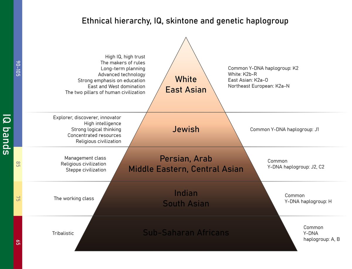 Silent observer James tweet media