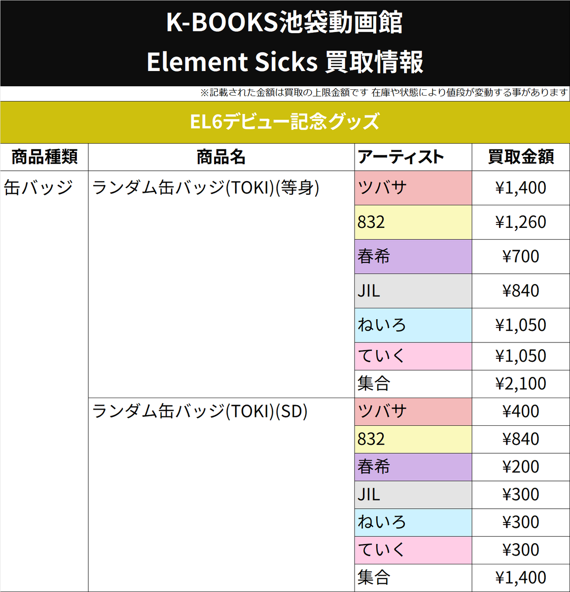 買取情報】 💎Element Sicks💎 EL6 デビュー 記念 グッズ ランダム 缶