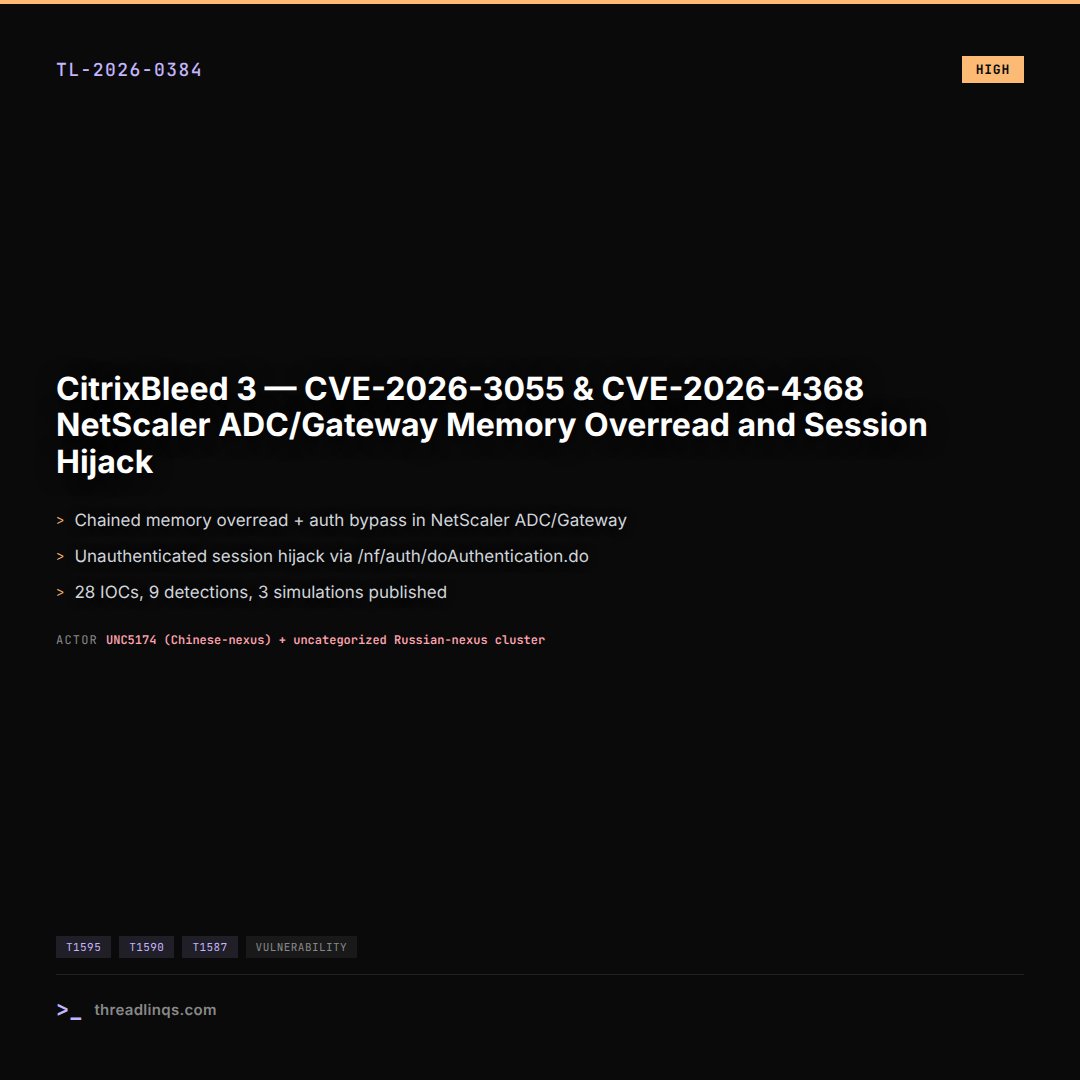 threadlinqs's tweet image. NEW THREAT INTEL: CitrixBleed 3 - NetScaler ADC/Gateway memory overread + auth bypass (CVE-2026-3055, CVE-2026-4368) enables unauthenticated session hijack. 9 detections, 28 IOCs. intel.threadlinqs.com/#TL-2026-0384 #ThreatIntel #CyberSecurity #Citrix #NetScaler