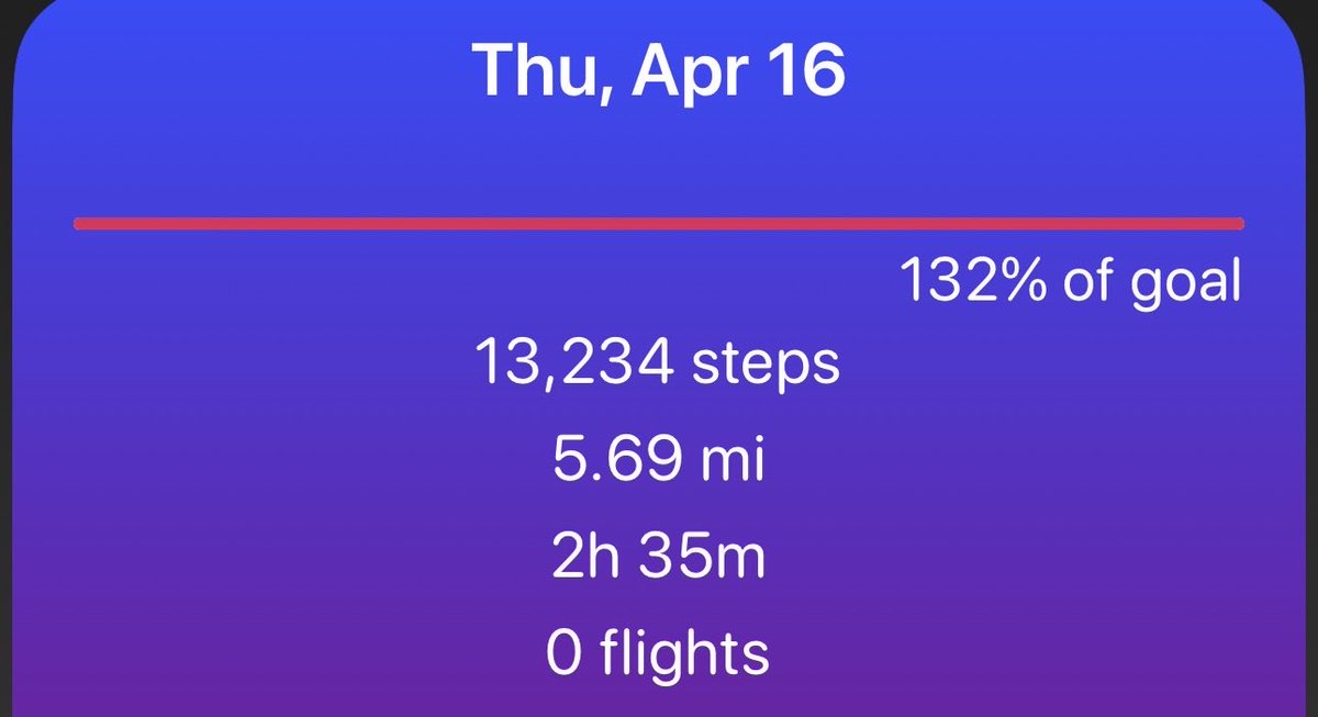 SarSelseleH's tweet image. #Steps