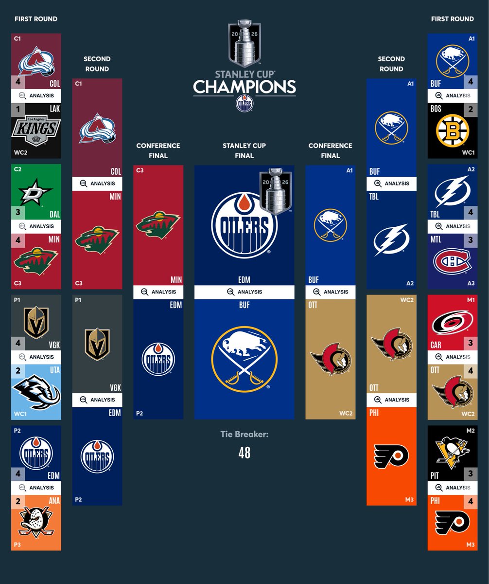 JOKER PICKZ 🃏 tweet media